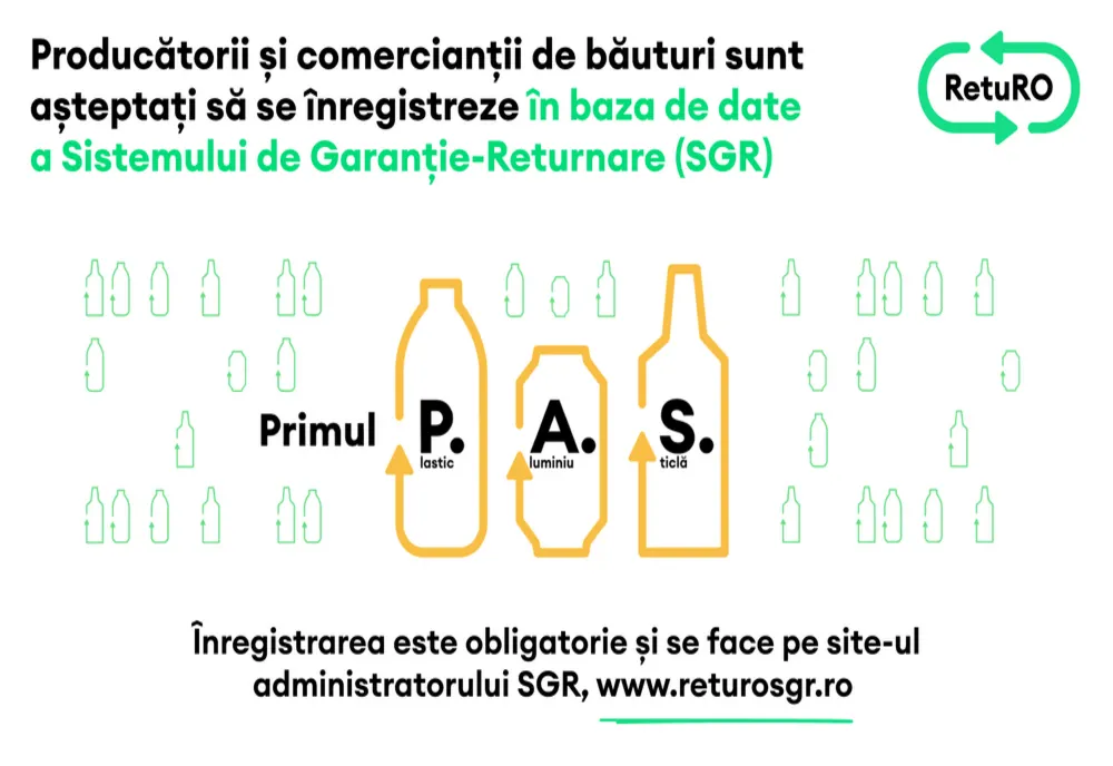 Producătorii și comercianții de băuturi sunt așteptați să se înregistreze în baza de date a Sistemului de Garanție-Returnare (SGR)