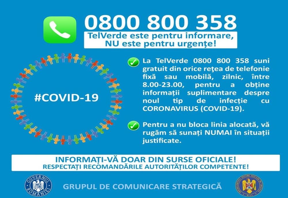 A fost operaționalizată linia TELVERDE destinată cetățenilor care doresc informații legate de Coronavirus