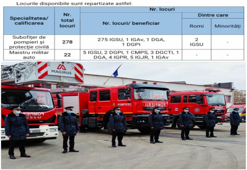 ISU Buzău recrutează candidați pentru admiterea la Școala de Subofițeri de Pompieri și Protecție Civilă „Pavel Zăgănescu” Boldești 