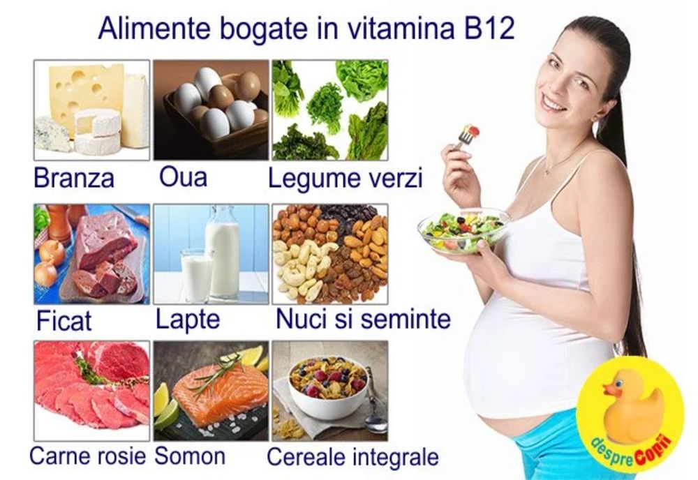Ai deficit de vitamina B12? Principalele simptome cu care te poți confrunta - Doar aceste alimente te ajută