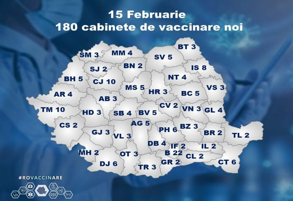 180 de cabinete de vaccinare vor deveni operaționale pentru vaccinarea cu AstraZeneca