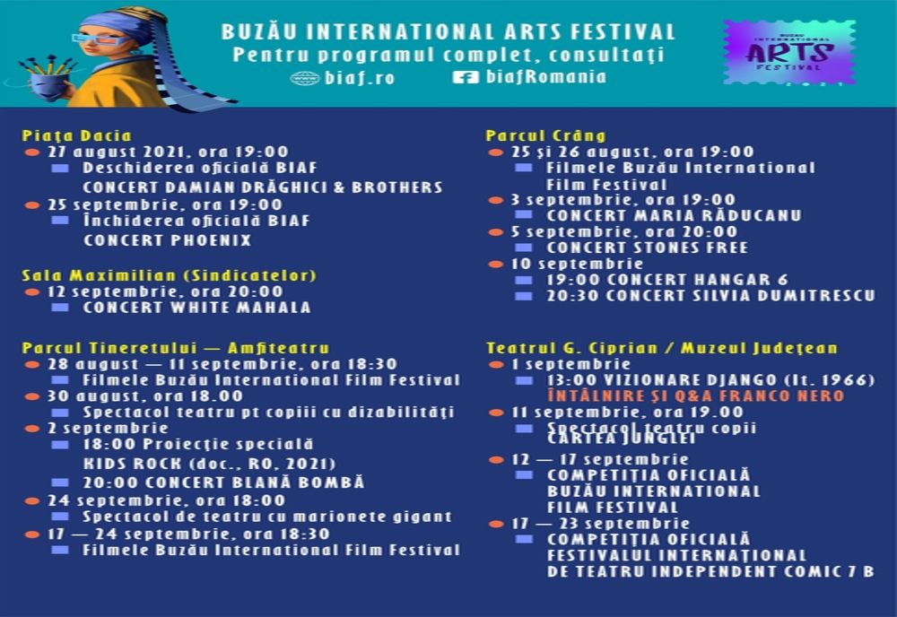 Astăzi se deschide oficial Buzău International Arts Festival