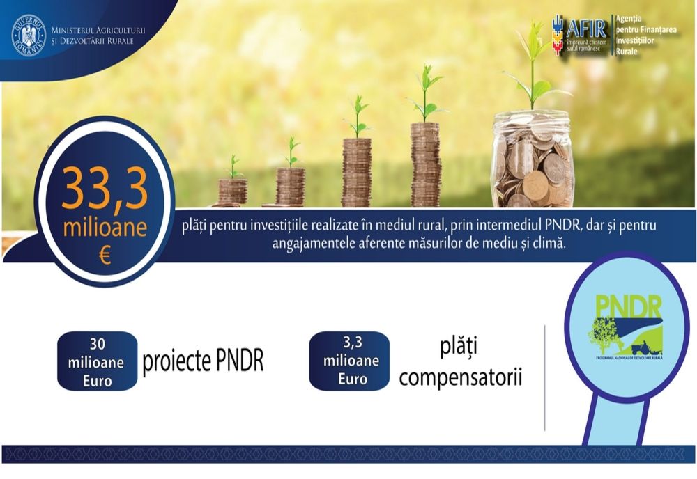 33 milioane de euro, fonduri europene, plătite către beneficiarii PNDR